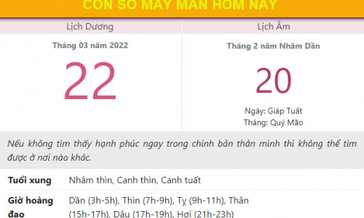 Con số may mắn hôm nay 22/3/2022 thứ 3, ngày 20/2 âm lịch