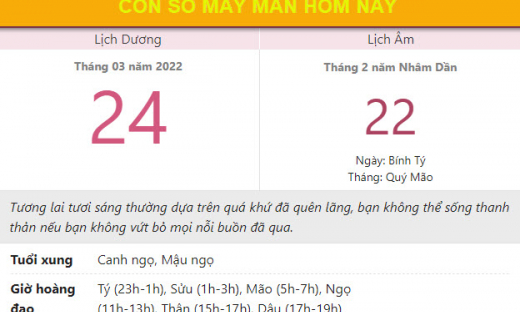 Con số may mắn hôm nay 24/3/2022 thứ 5, ngày 22/2 âm lịch