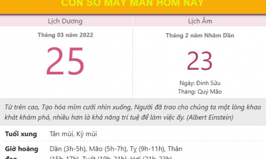 Con số may mắn hôm nay 25/3/2022 thứ 6, ngày 23/2 âm lịch