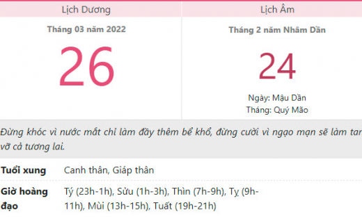 Con số may mắn hôm nay 26/3/2022 thứ 7, ngày 24/2 âm lịch