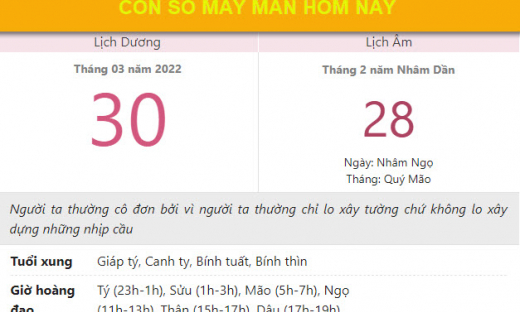 Con số may mắn hôm nay 30/3/2022 thứ 4, ngày 28/2 âm lịch