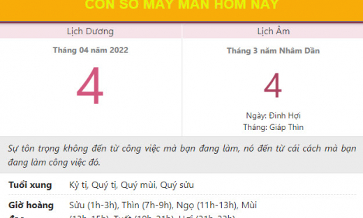 Con số may mắn hôm nay 4/4/2022 thứ 2, ngày 4/3 âm lịch