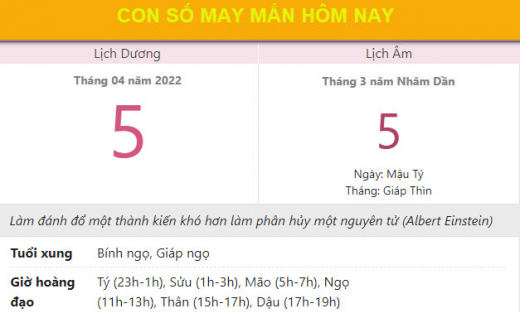 Con số may mắn hôm nay 5/4/2022 thứ 3, ngày 5/3 âm lịch