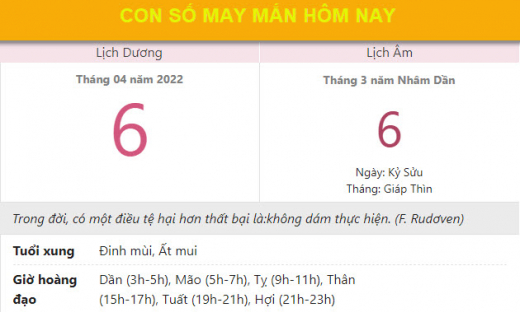 Con số may mắn hôm nay 6/4/2022 thứ 4, ngày 6/3 âm lịch