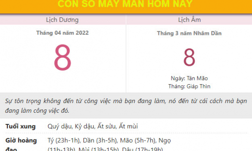 Con số may mắn hôm nay 8/4/2022 thứ 6, ngày 8/3 âm lịch