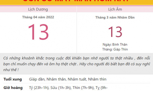 Con số may mắn hôm nay 13/4/2022 thứ 4, ngày 13/3 âm lịch