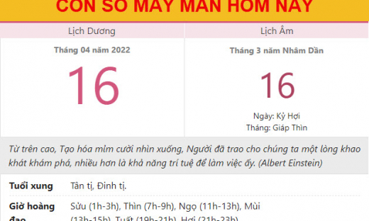 Con số may mắn hôm nay 16/4/2022 thứ 7, ngày 16/3 âm lịch