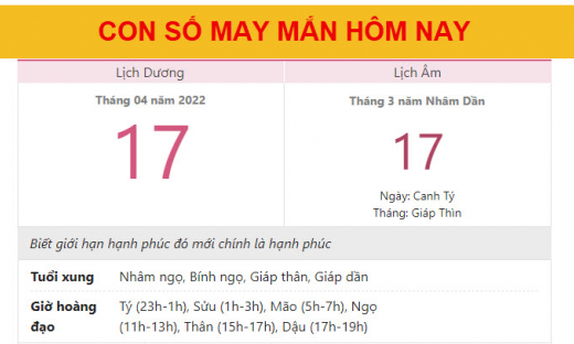 Con số may mắn hôm nay 17/4/2022 Chủ nhật, ngày 16/3 âm lịch