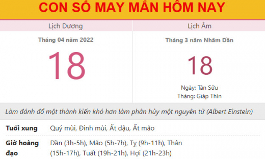 Con số may mắn hôm nay 18/4/2022 thứ 2, ngày 18/3 âm lịch