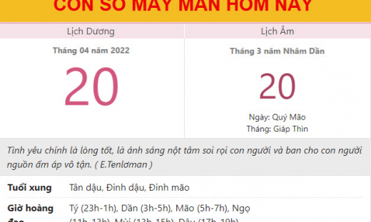 Con số may mắn hôm nay 20/4/2022 thứ 4, ngày 20/3 âm lịch