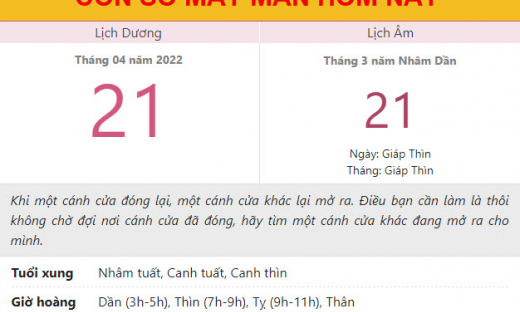 Con số may mắn hôm nay 21/4/2022 thứ 5, ngày 21/3 âm lịch