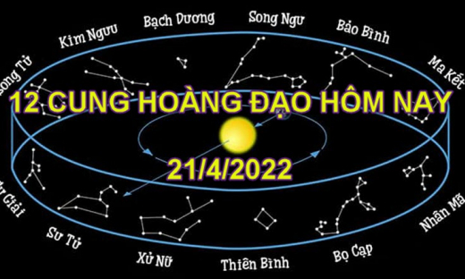 Dự đoán 12 cung hoàng đạo hôm nay, tử vi thứ 5 ngày 21/4/2022