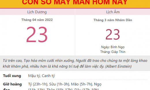 Con số may mắn hôm nay 23/4/2022 thứ 7, ngày 23/3 âm lịch