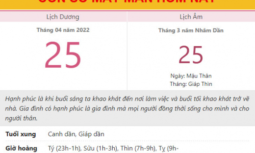 Con số may mắn hôm nay 25/4/2022 thứ 2, ngày 25/3 âm lịch