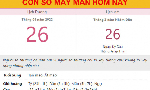 Con số may mắn hôm nay 26/4/2022 thứ 3, ngày 26/3 âm lịch