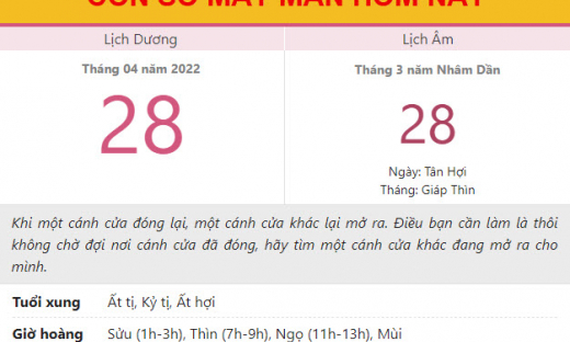 Con số may mắn hôm nay 28/4/2022 thứ 5, ngày 28/3 âm lịch