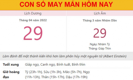 Con số may mắn hôm nay 29/4/2022 thứ 6, ngày 29/3 âm lịch