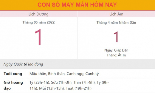 Con số may mắn hôm nay 1/5/2022 Chủ nhật, ngày 1/4 âm lịch