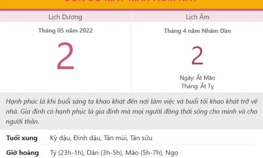 Con số may mắn hôm nay 2/5/2022 thứ 2, ngày 2/4 âm lịch