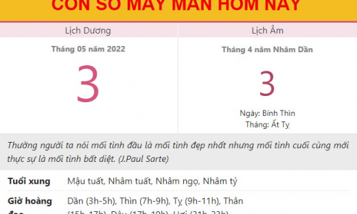 Con số may mắn hôm nay 3/5/2022 thứ 3, ngày 3/4 âm lịch