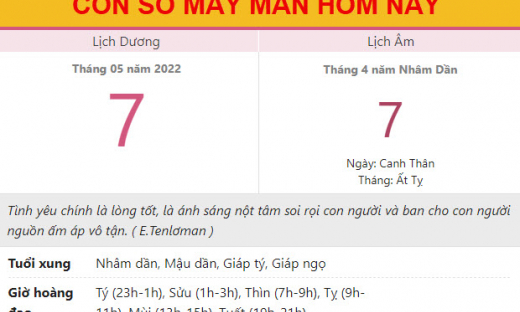 Con số may mắn hôm nay 7/5/2022 thứ 7, ngày 7/4 âm lịch