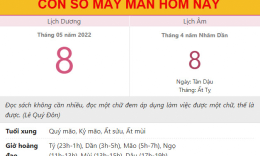 Con số may mắn hôm nay 8/5/2022 Chủ nhật, ngày 8/4 âm lịch