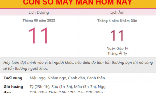 Con số may mắn hôm nay 11/5/2022 thứ 4, ngày 11/4 âm lịch