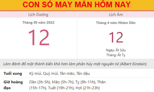 Con số may mắn hôm nay 12/5/2022 thứ 5, ngày 12/4 âm lịch