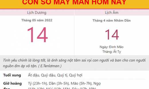 Con số may mắn hôm nay 14/5/2022 thứ 7, ngày 14/4 âm lịch