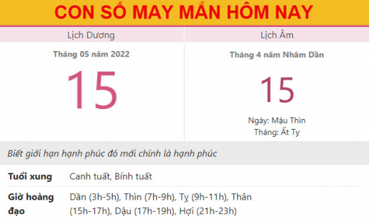 Con số may mắn hôm nay 15/5/2022 Chủ nhật, ngày 15/4 âm lịch