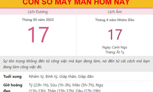 Con số may mắn hôm nay 17/5/2022 thứ 3, ngày 17/4 âm lịch