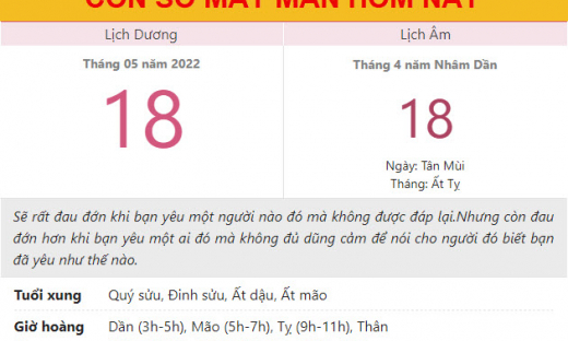 Con số may mắn hôm nay 18/5/2022 thứ 4, ngày 18/4 âm lịch