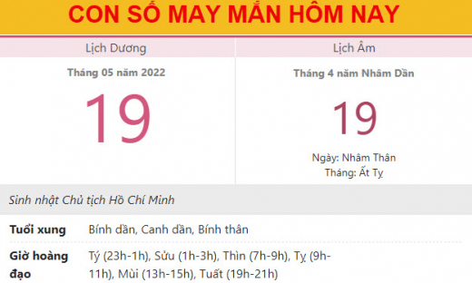 Con số may mắn hôm nay 19/5/2022 thứ 5, ngày 19/4 âm lịch