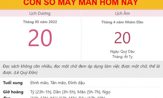 Con số may mắn hôm nay 20/5/2022 thứ 6, ngày 20/4 âm lịch