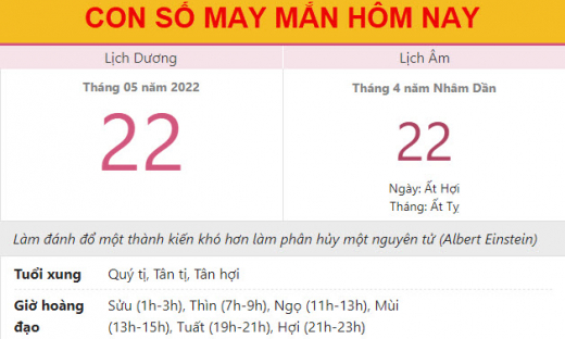 Con số may mắn hôm nay 22/5/2022 Chủ nhật, ngày 22/4 âm lịch