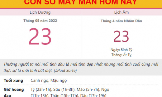 Con số may mắn hôm nay 23/5/2022 thứ 2, ngày 23/4 âm lịch