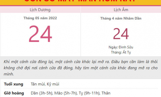 Con số may mắn hôm nay 24/5/2022 thứ 3, ngày 24/4 âm lịch