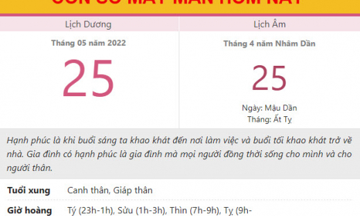 Con số may mắn hôm nay 25/5/2022 thứ 4, ngày 25/4 âm lịch