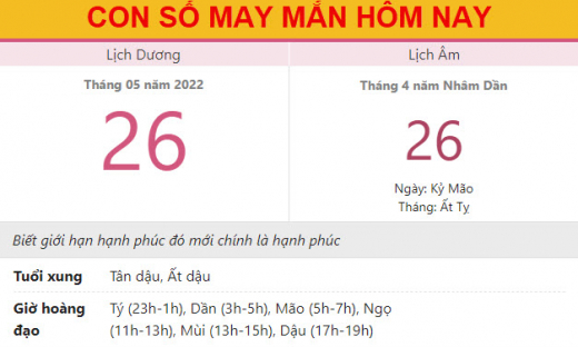 Con số may mắn hôm nay 26/5/2022 thứ 5, ngày 26/4 âm lịch