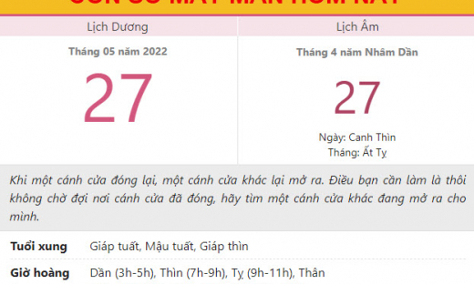 Con số may mắn hôm nay 27/5/2022 thứ 6, ngày 27/4 âm lịch