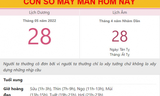 Con số may mắn hôm nay 28/5/2022 thứ 7, ngày 28/4 âm lịch