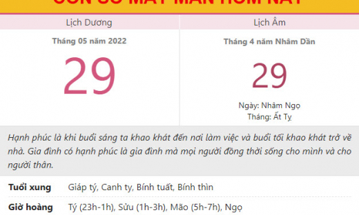 Con số may mắn hôm nay 29/5/2022 Chủ nhật, ngày 29/4 âm lịch