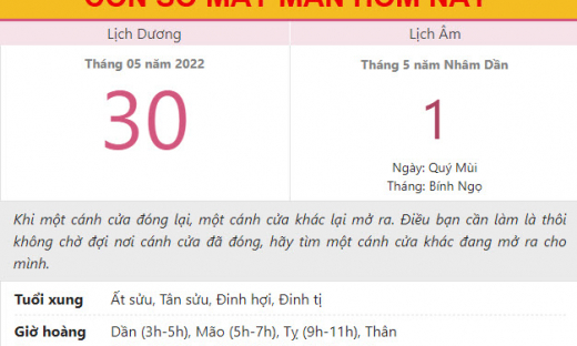 Con số may mắn hôm nay 30/5/2022 thứ 2, ngày 1/5 âm lịch