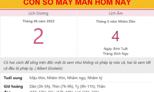 Con số may mắn hôm nay 2/6/2022 thứ 5, ngày 4/5 âm lịch