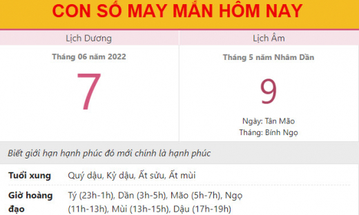 Con số may mắn hôm nay 7/6/2022 thứ 3, ngày 9/5 âm lịch