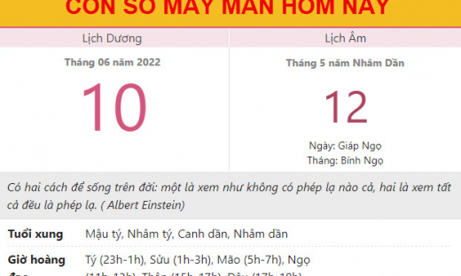 Con số may mắn hôm nay 10/6/2022 thứ 6, ngày 12/5 âm lịch