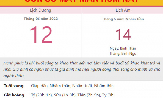 Con số may mắn hôm nay 12/6/2022 Chủ nhật, ngày 14/5 âm lịch