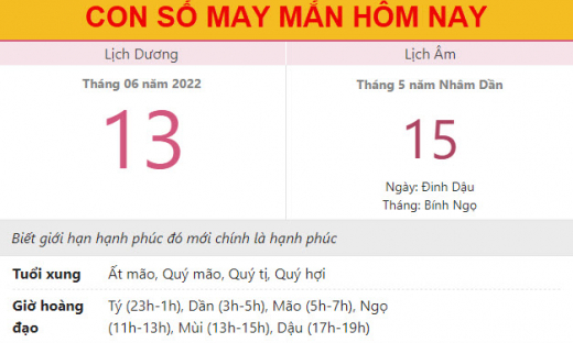 Con số may mắn hôm nay 13/6/2022 thứ 2, ngày 15/5 âm lịch