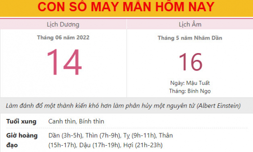 Con số may mắn hôm nay 14/6/2022 thứ 3, ngày 16/5 âm lịch