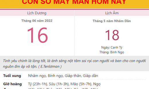 Con số may mắn hôm nay 16/6/2022 thứ 5, ngày 18/5 âm lịch